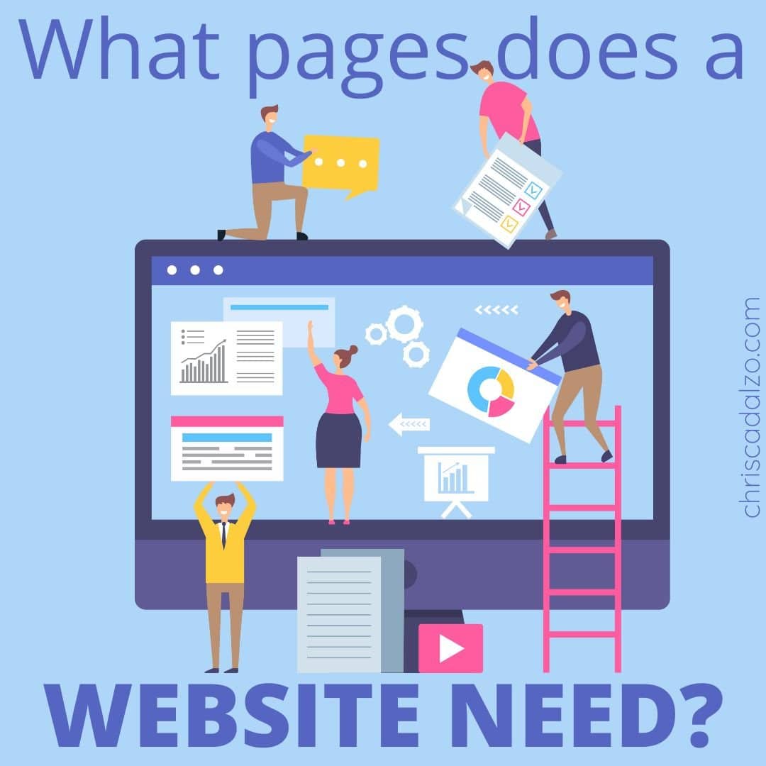 What pages does a website need?
