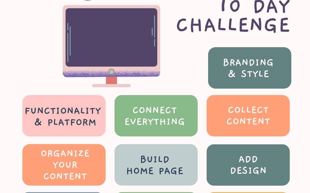 DIY Website Challenge